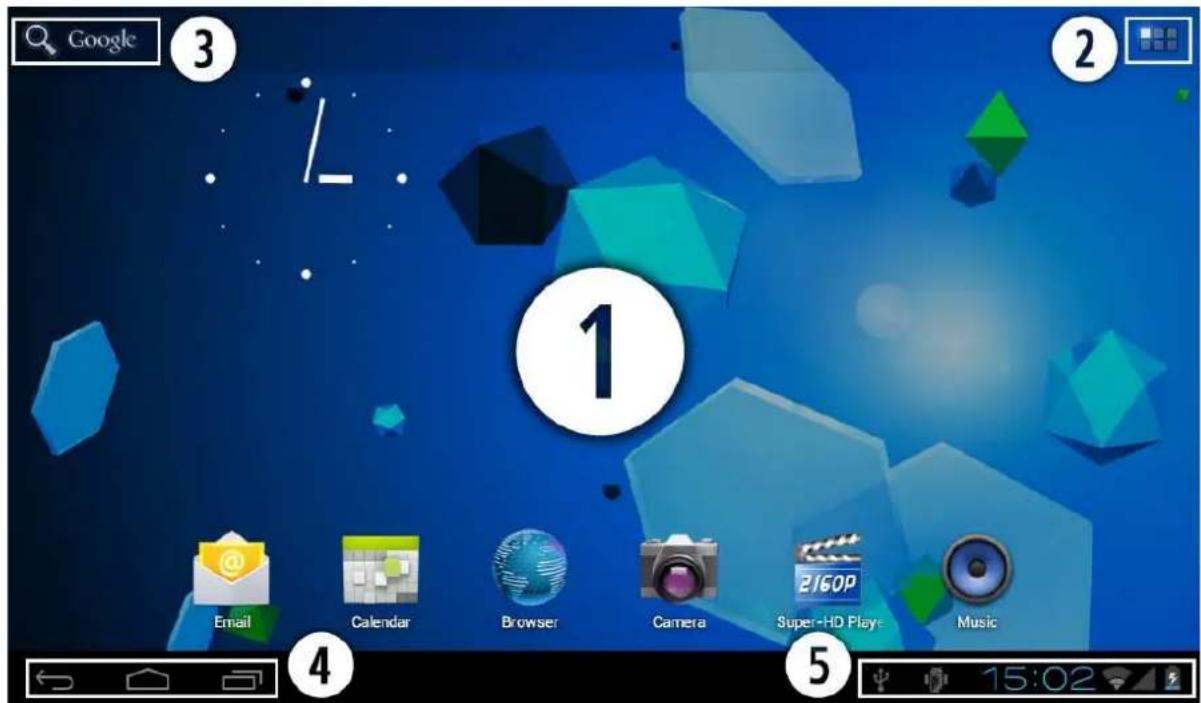 Point of View Mobii 629 - Introduction Google Android 4.1 - 1