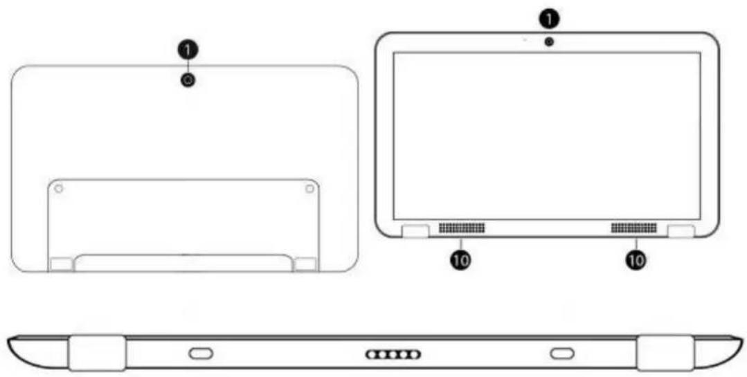 Point of View TABP1160W232 - À propos de la tablette: - 2