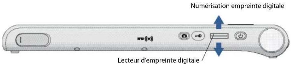Motion Computing C5 - Lecteur d'emploi digitale - 1
