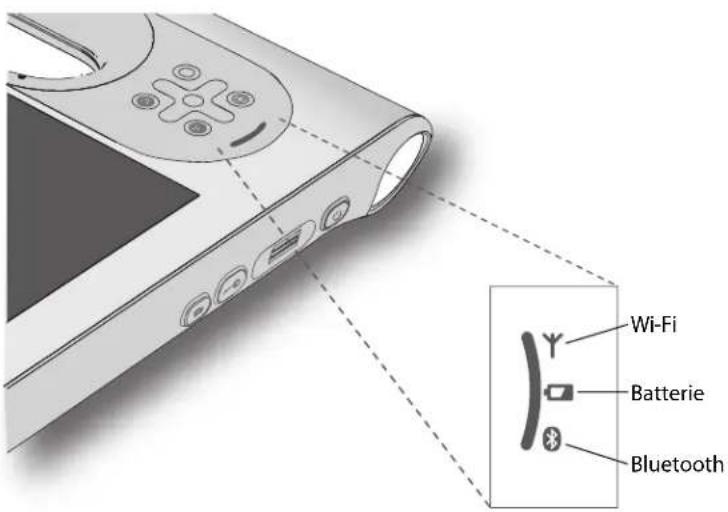 Motion Computing C5 - Voyants d'etat - 1