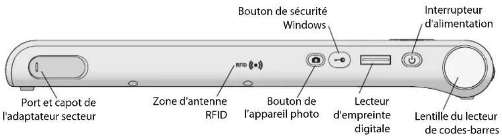Motion Computing C5 - Présentation - 2