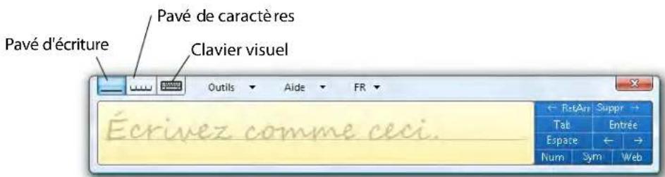 Motion Computing C5 - Pour démarrer le panneau de saisie - 1
