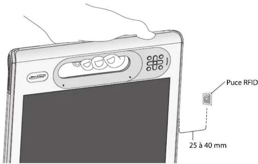 Motion Computing C5 - Pour utiliser le lecteur RFID - 1