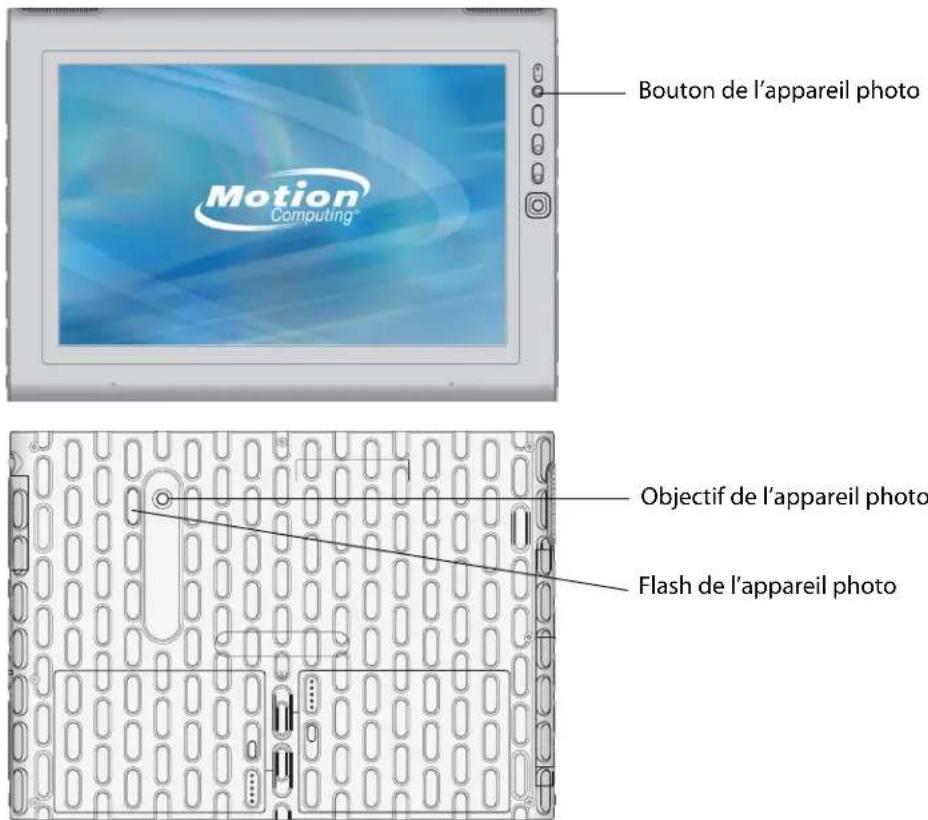 Motion Computing J3400 - Pour utiliser l'appareil photo - 1