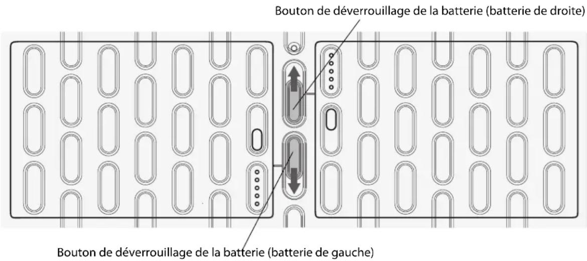 Motion Computing J3400 - Pour ôter la batterie : - 1