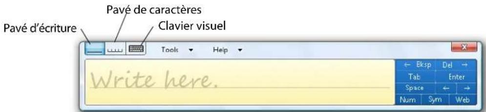 Motion Computing J3400 - Utilisation du panneau de saisie de la tablette PC - 1