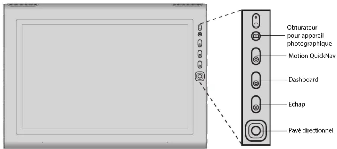 Motion Computing J3400 - Boutons du panneau de contrôle - 1