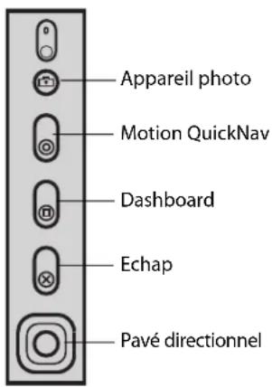 Motion Computing J3400 - Configuration des boutons du panneau de contrôle - 1