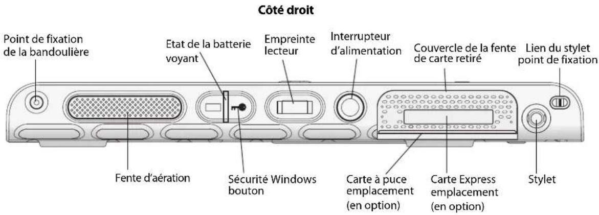 Motion Computing J3400 - Présentation - 3