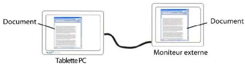 Motion Computing J3400 - Pour paramétrer un moniteur externe - 1