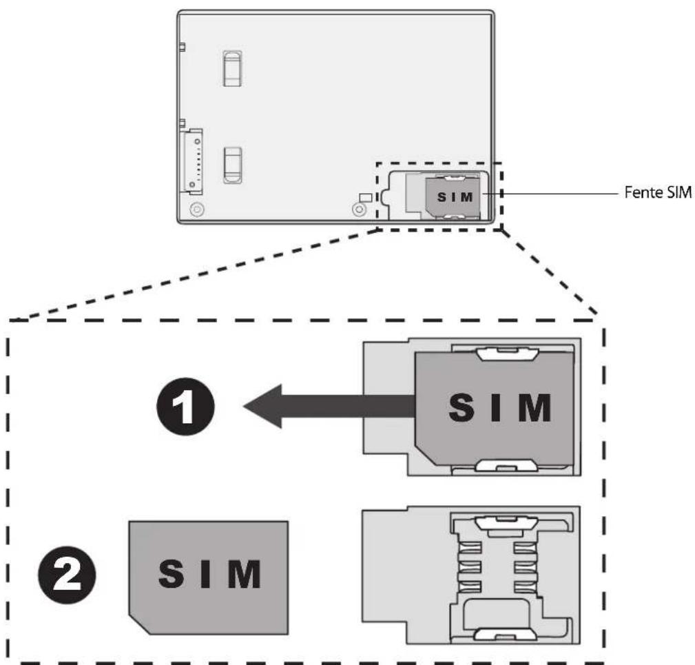 Motion Computing J3400 - Pour retirer la carte SIM - 2