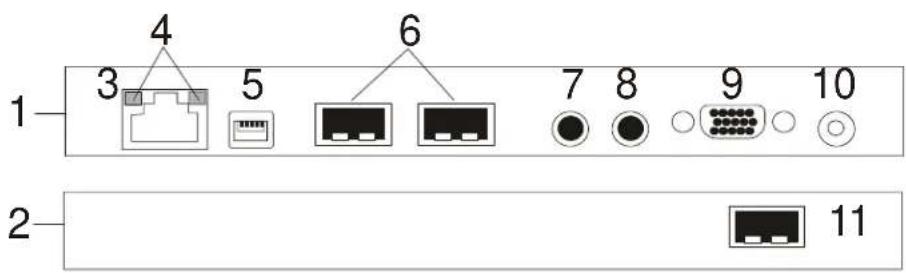 Motion Computing M1300 - Station d'accueil FlexDock Motion - 1