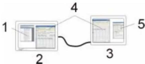 Motion Computing M1300 - Configuration du bureau étendu - 1