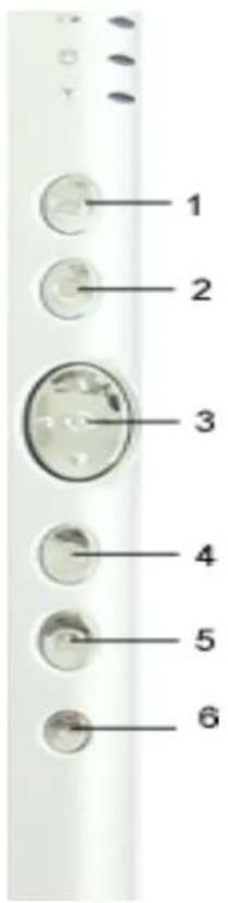 Motion Computing M1400 - BOUTONS DE FAÇADE - 1