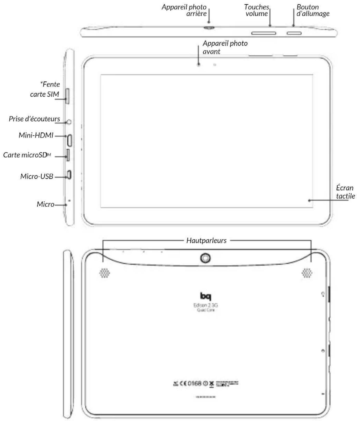 bq Edison 2 Quad Core - Marques commerciales - 1