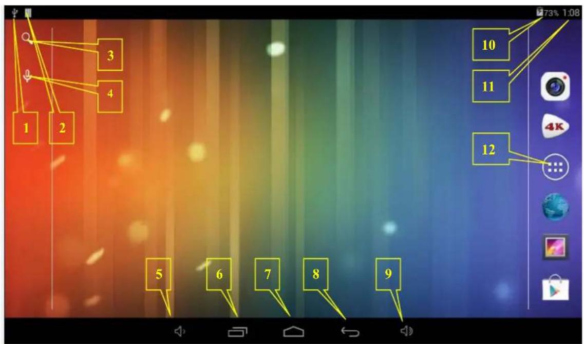 LENCO KidzTab 74 - Présentation de l'interface - 1