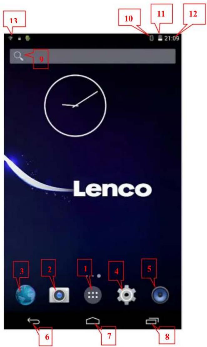 LENCO KidzTab 540 Mini - Bureau - 1