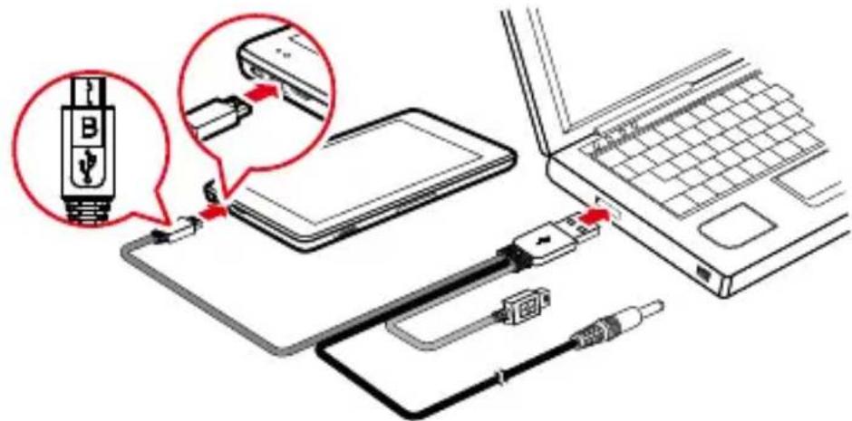 HUAWEI Ideos Tablet S7 - Se connecter ou se déconnecter d'un ordinateur en USB - 1