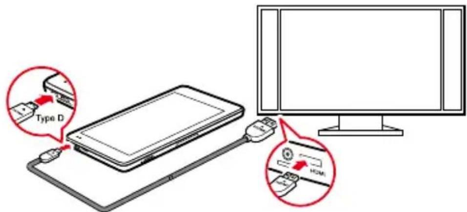 HUAWEI Ideos Tablet S7 - Branchement de tablette à un téléviseur - 1