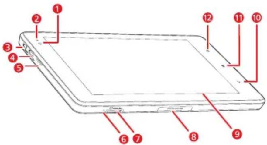 HUAWEI Ideos Tablet S7 - Prise en main de votre tablette - 1