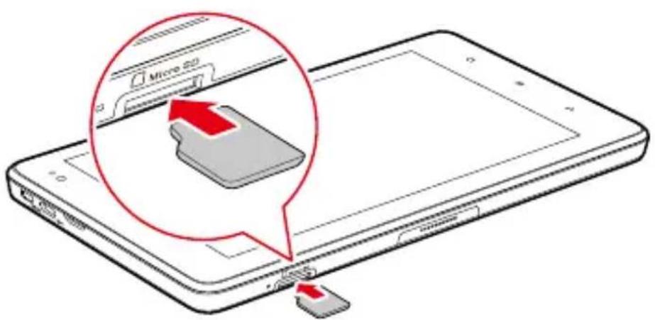 HUAWEI Ideos Tablet S7 - Installation ou désinstallation de la carte microsd - 1