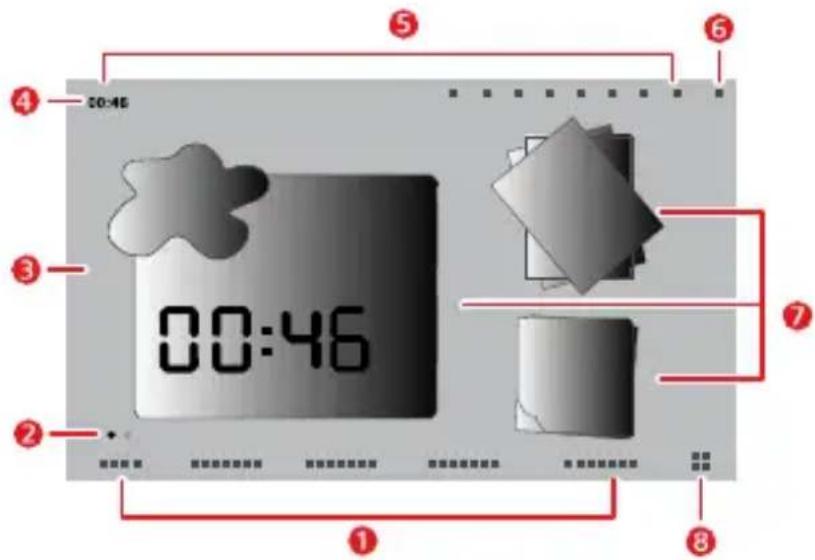 HUAWEI Ideos Tablet S7 - Prise en main de l'écran d'accueil - 1