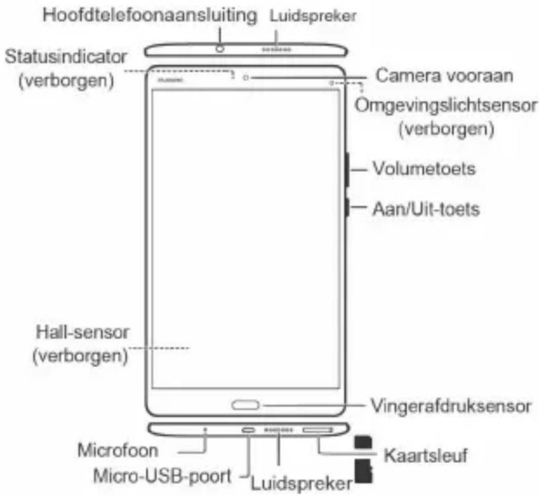 HUAWEI MediaPad M3 8.0 - De HUAWEI MediaPad M3 in een oogopslag - 1