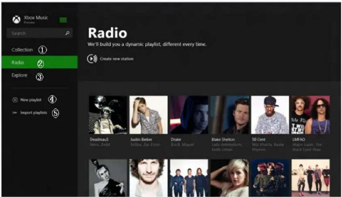 Proscan PLT7064 - 3, Xbox Music - 1