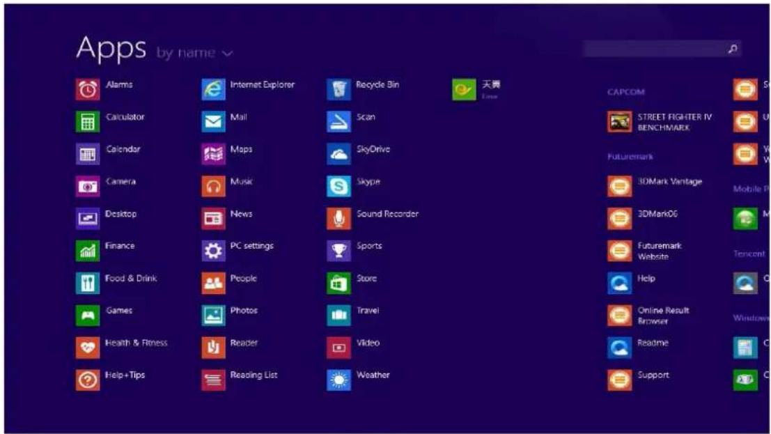 Proscan PLT7064 - Introduction to Desktop - 8