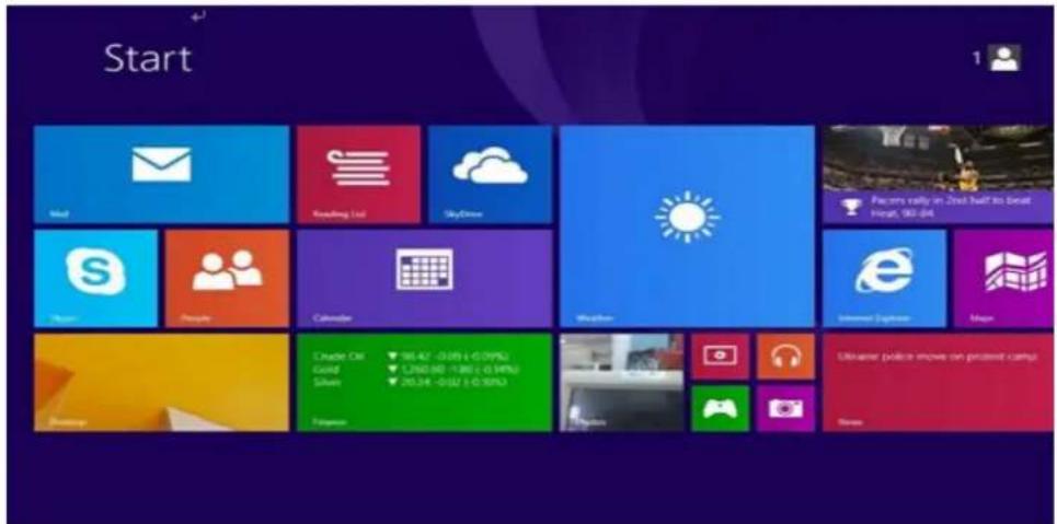 Proscan PLT7064 - Introduction to Desktop - 1