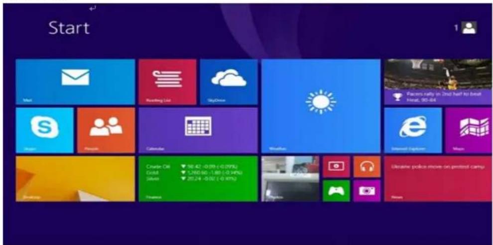 Proscan PLT7064 - Introduction de Desktop - 1