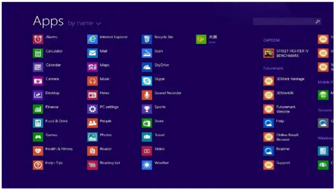 Proscan PLT7064 - Introduction de Desktop - 8