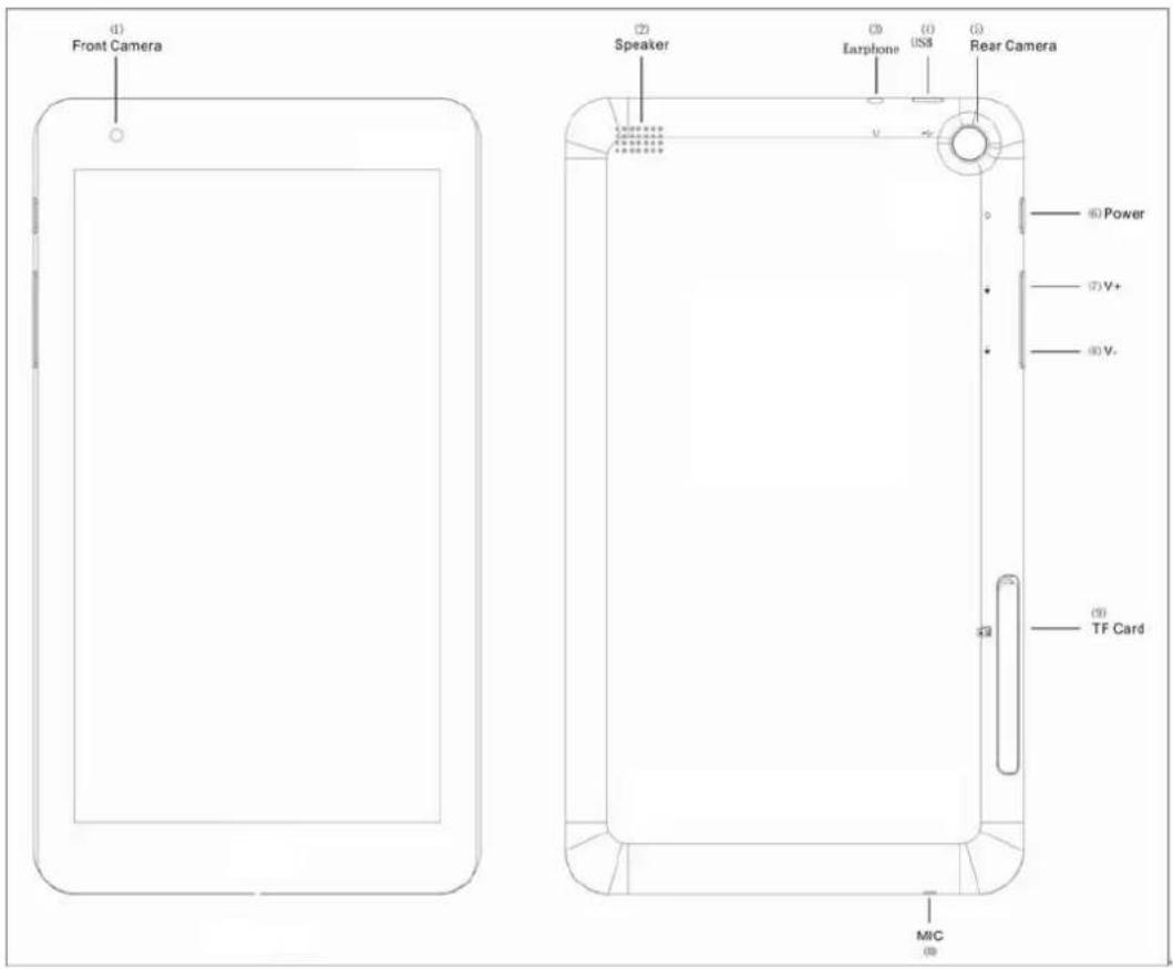 Proscan PLT7064 - Contents - 1