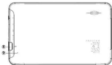 Proscan PLT7810KB - Description de l'appareil - 2