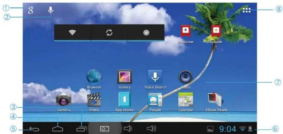 Proscan PLT7810KB - Fonctionnement de I'ecran tactile - 7