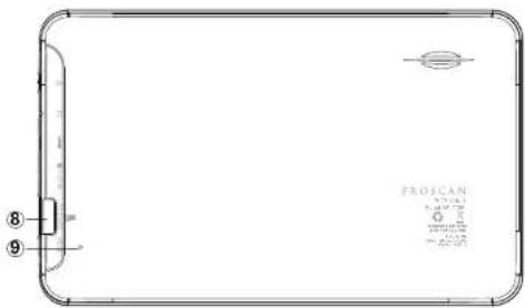 Proscan PLT7810KB - Device description - 2