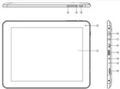 Proscan PLT8223K - Description de l'appareil - 1