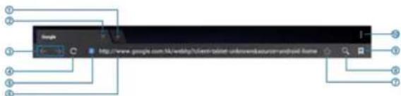 Proscan PLT8223K - > Relocaliser le raccourci sur I'ecran d'accueil - 1