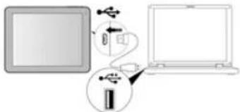 Proscan PLT8223K - Insertion de la carte micro SD (exclu): - 1