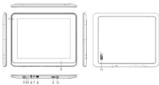 Proscan PLT8816K - Description de l'appareil - 1