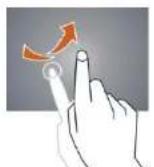 Proscan PLT8816K - Fonctionnement de l'écran tactile - 3