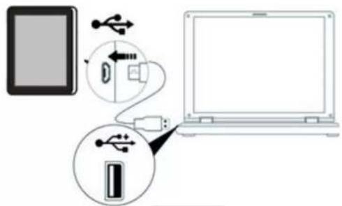 Proscan PLT8816K - Arrêter l'application en cours d'exécution - 1