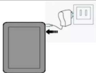 Proscan PLT8816K - Mise en charge de votre appareil: - 1