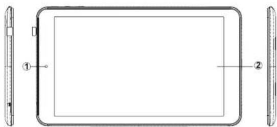 Proscan PLT8967 - Description de l'appareil - 1