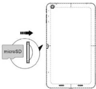 Proscan PLT8967 - Inserting the Micro SD card: - 1