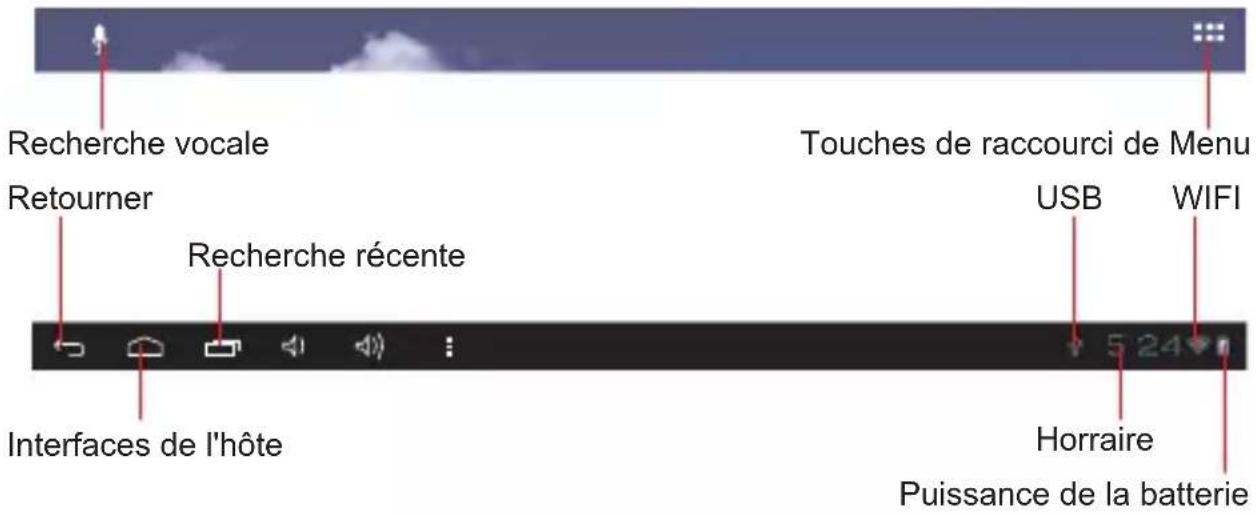 Proscan PLT8235G - Colonne d'informations en page d'accueil - 1