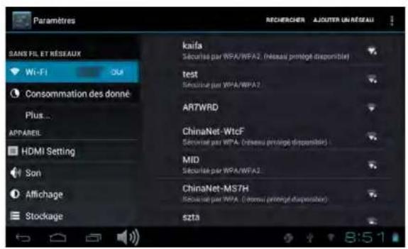 Proscan PLT9011 - Paramètres couramment utilisés - 1