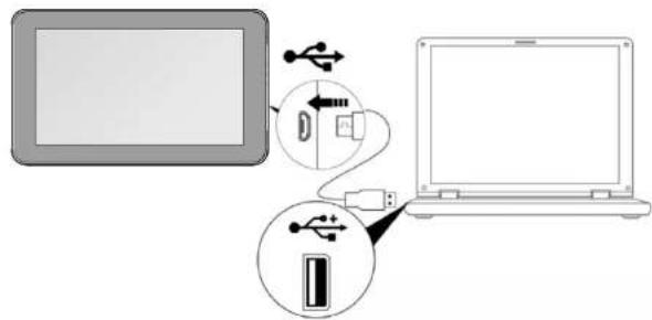 Proscan PLT9011 - Arrêter l'application en cours d'exécution - 1