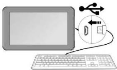 Proscan PLT9011 - Arrêter l'application en cours d'exécution - 2