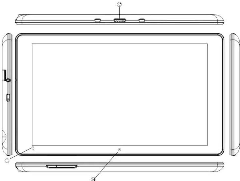 Proscan PLT8990K - Devant: - 1